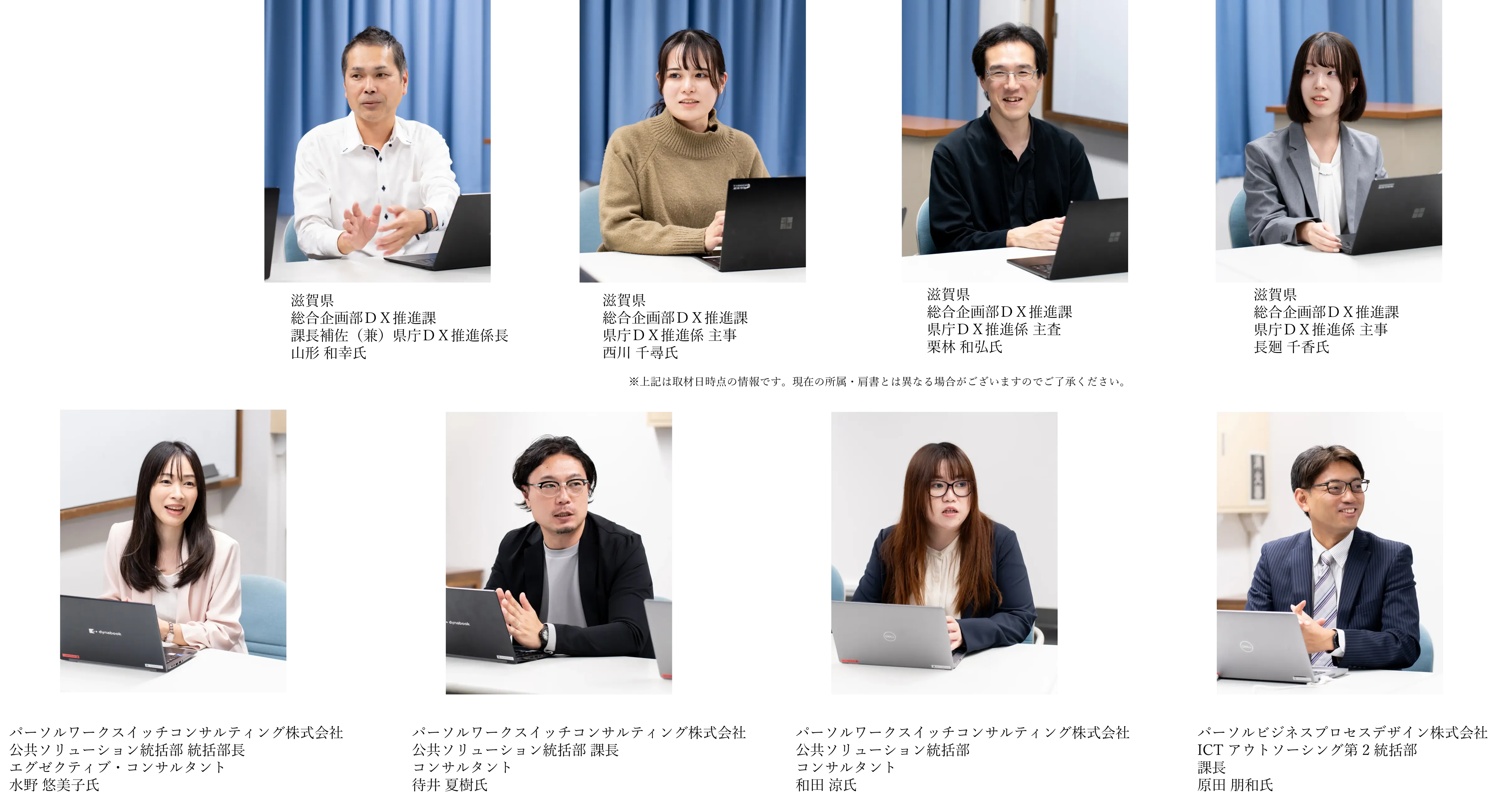 インタビュー対象者